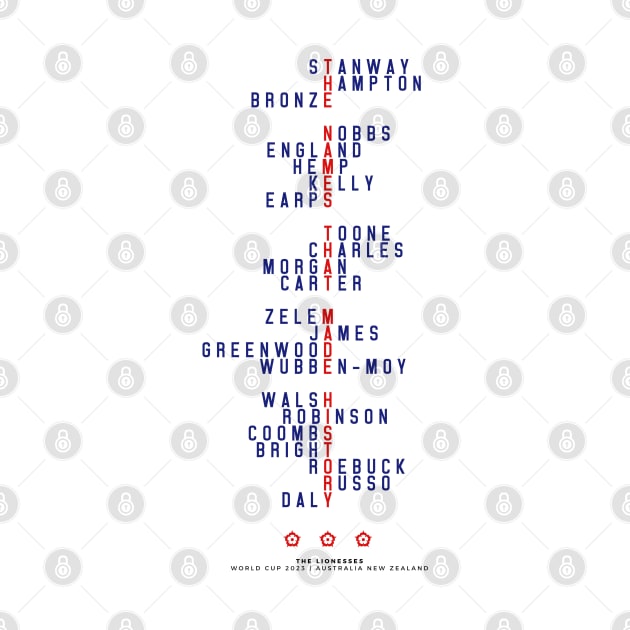 England Lionesses World Cup by Footie Prints