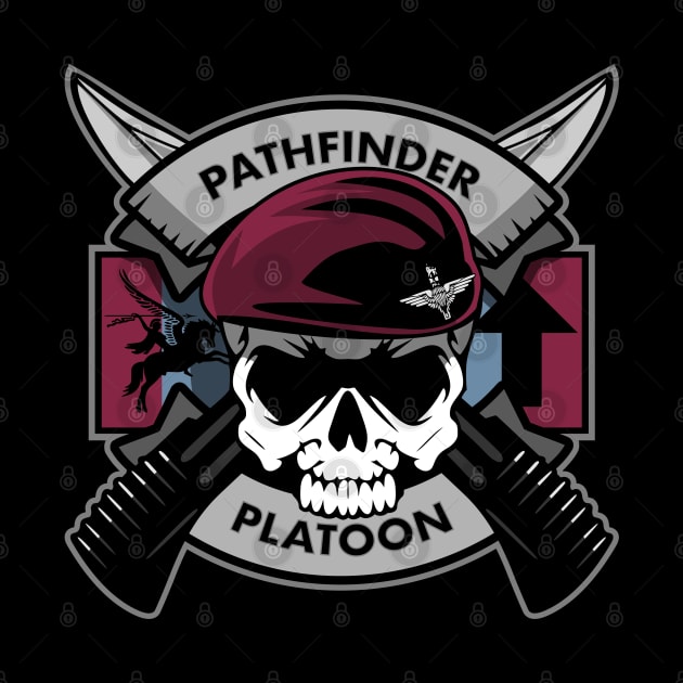 Pathfinder Platoon by TCP