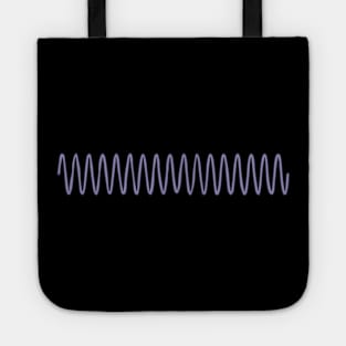 Gamma Rays - Atomic Wavelength - Photon Energy Tote