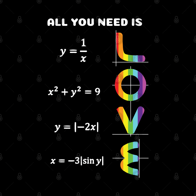 All you need is LOVE LGBT Math by Geektopia