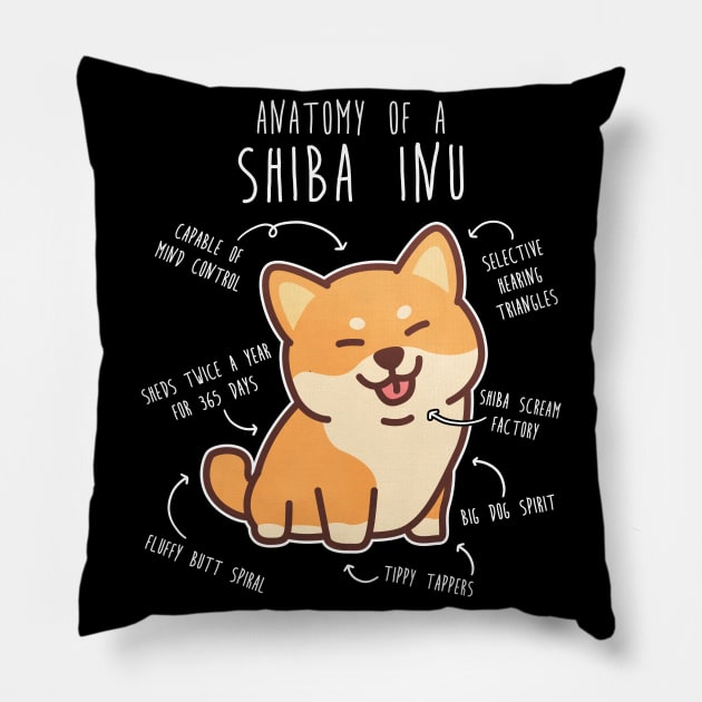 Shiba Inu Dog Anatomy Pillow by Psitta