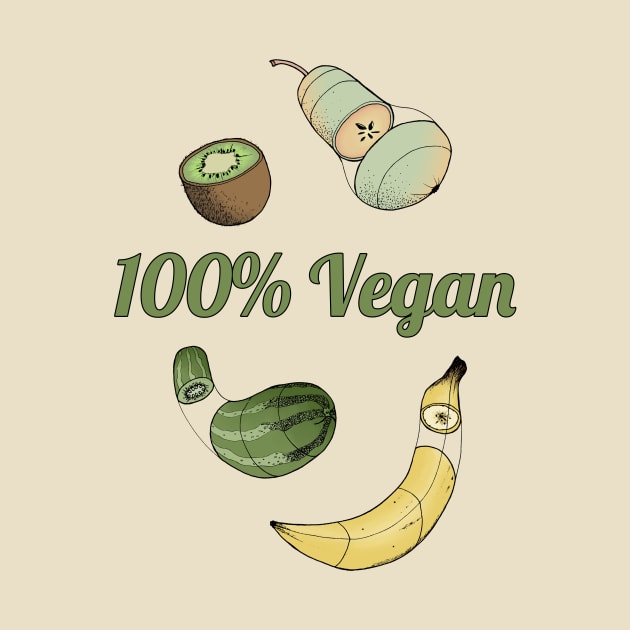 100% Vegan by Olooriel
