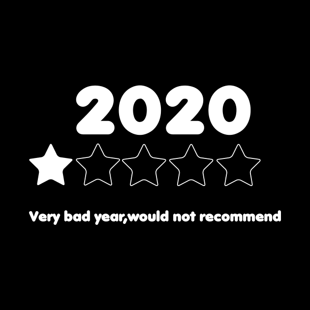 2020 very bad year by Sabahmd