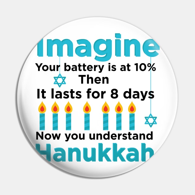 Hanukkah Pin by imlying