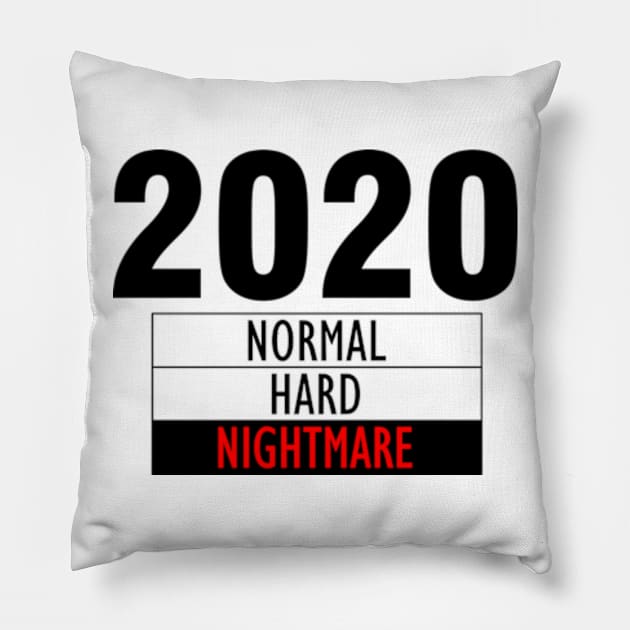 Hardness level of 2020 Pillow by Worldengine