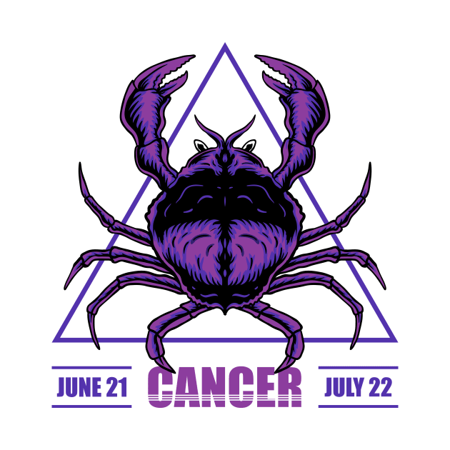 Cancer Zodiac Artwork by Utopia Shop