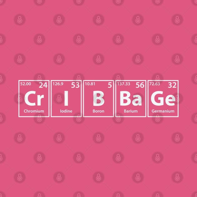 Cribbage (Cr-I-B-Ba-Ge) Periodic Elements Spelling by cerebrands