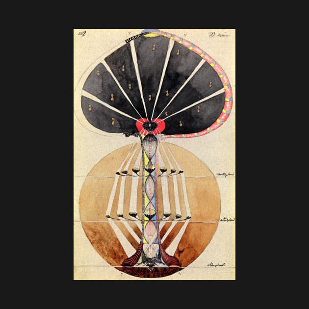 High Resolution Hilma af Klint The Tree Of Knowledge No 3 Series W 1915 by tiokvadrat