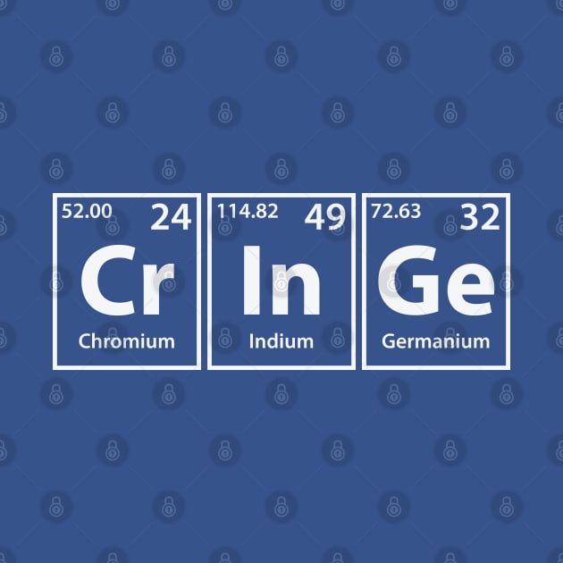 Cringe (Cr-In-Ge) Periodic Elements Spelling by cerebrands