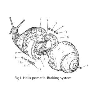 BRAKING SYSTEM T-Shirt