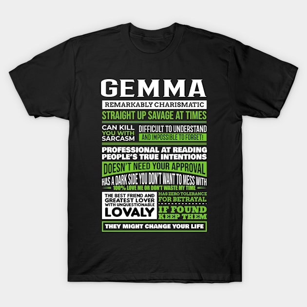Gemma