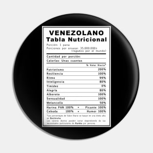 Venezuelan Nutritional Facts - Spanish Pin