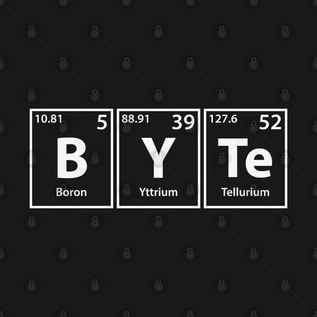 Byte (B-Y-Te) Periodic Elements Spelling by cerebrands