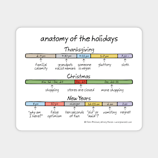 anatomy of the holidays Magnet