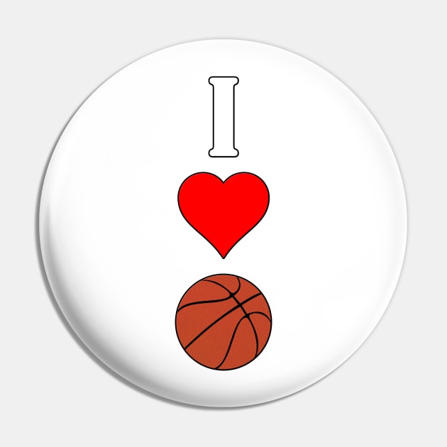 Pin on Favorite Sports, Teams & Players