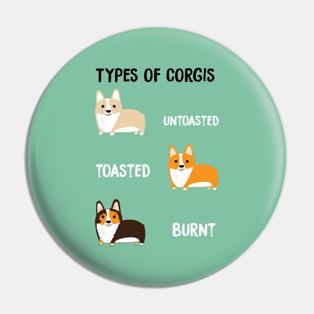 Types of Corgis Pin by saniday