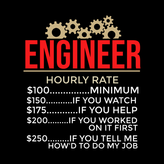 engineer hourly rate Engineer Mask TeePublic