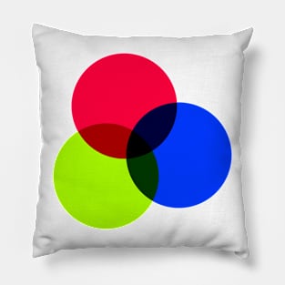 Circles Pillow