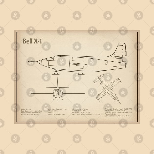 Bell X-1 - Airplane Blueprint - SD by SPJE Illustration Photography