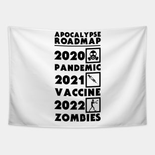 Apocalypse Roadmap Tapestry