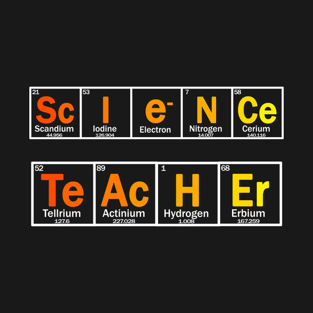 science teacher by Context