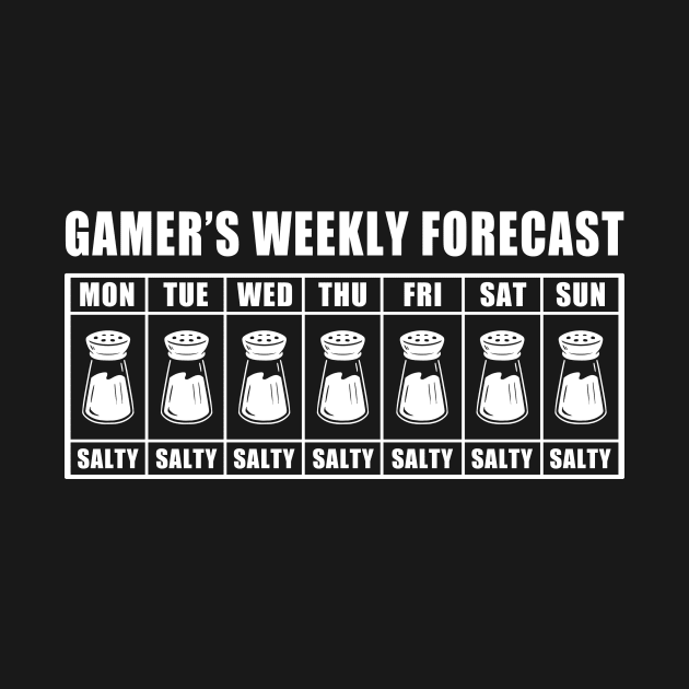 Gamer's Salty Forecast by Coppi