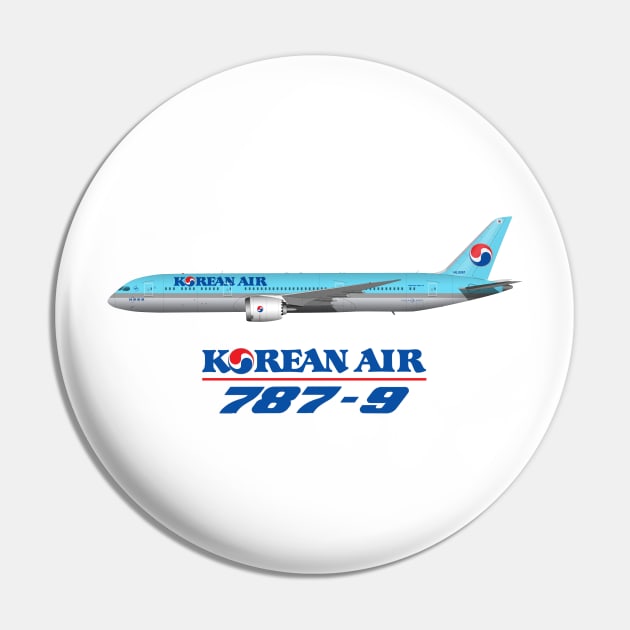 Korean 787-9 Pin by SteveHClark