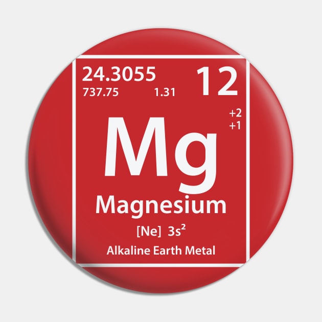 Magnesium Element Pin by cerebrands