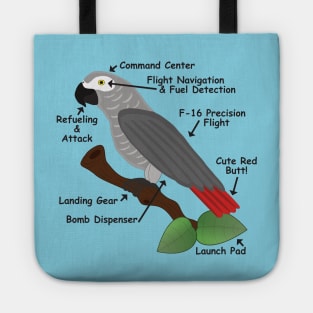 Anatomy of an African Grey Parrot Tote