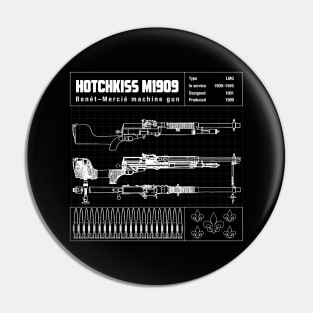 HOTCHKISS M1909 DIAGRAM Pin