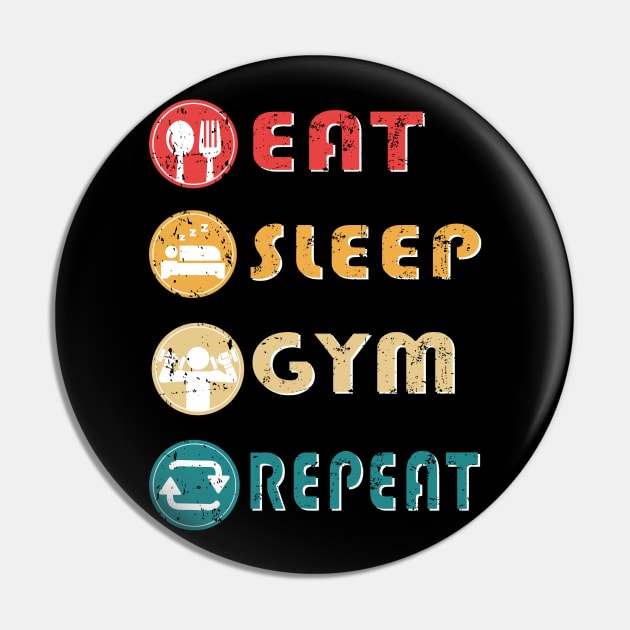 eat sleep gym repeat Pin by joyTrends