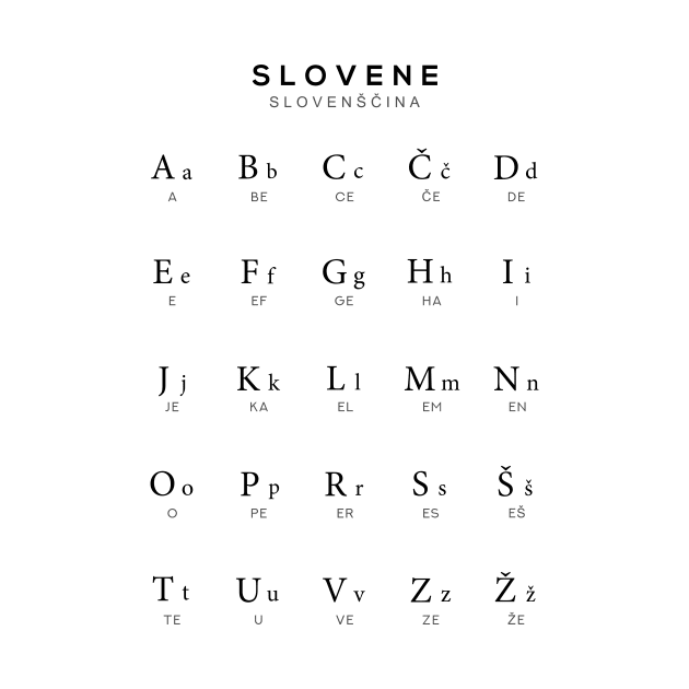 Slovene Alphabet Chart - White by typelab