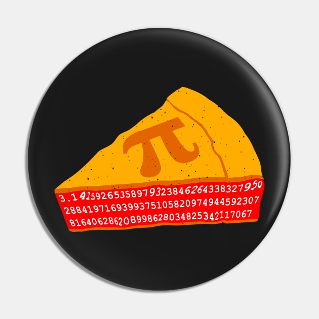 Pi Day 2019 Pie with Pi Digits Pin by BraaiNinja