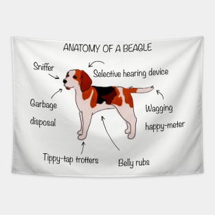 Anatomy of a beagle Tapestry