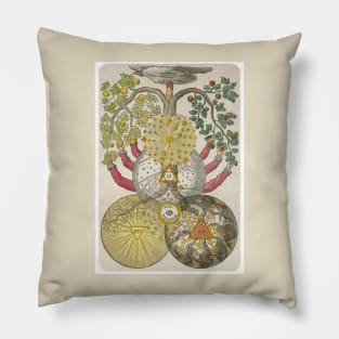 Alchemical Tree of Life Diagram Pillow