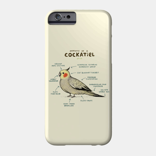 Anatomy of a Cockatiel