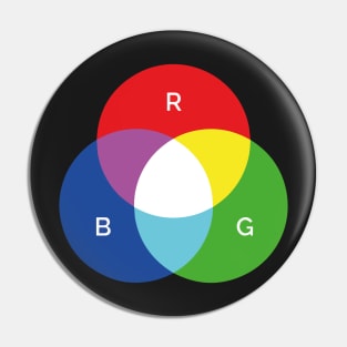 RGB colors Pin