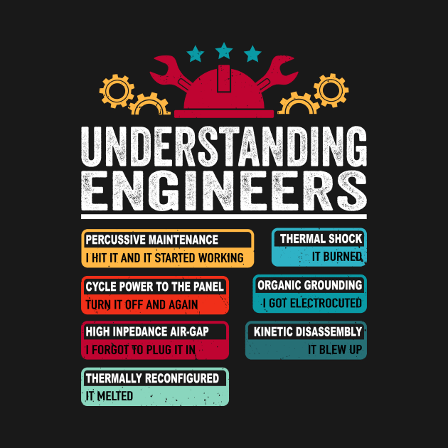 Understanding Engineers Engineering Student by Crazyshirtgifts