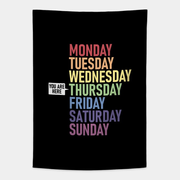 THURSDAY "You Are Here" Weekday Day of the Week Calendar Daily Tapestry by Decamega