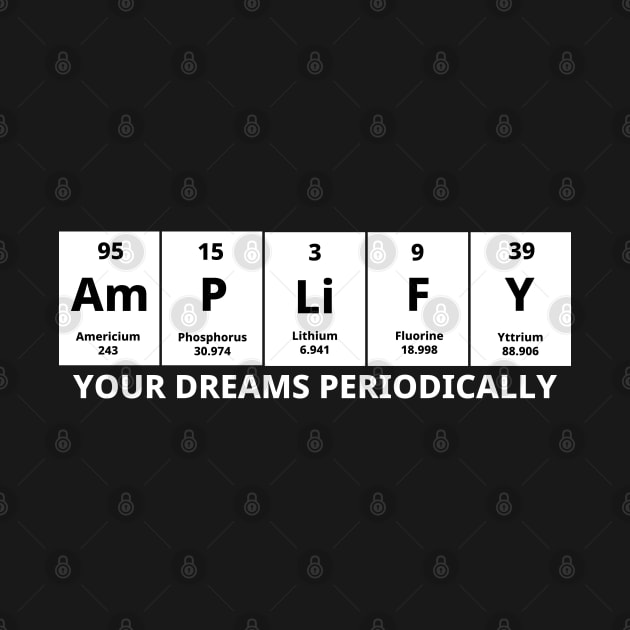 Amplify Your Dreams Periodically by Texevod