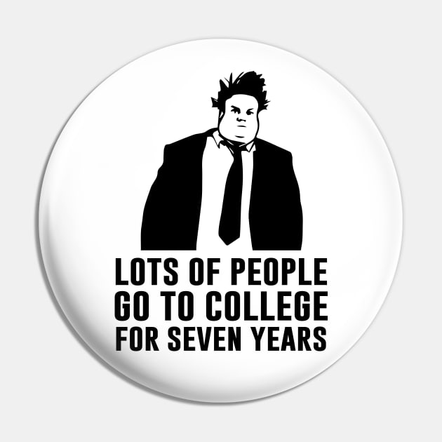 Chris farley Pin by sandyrm