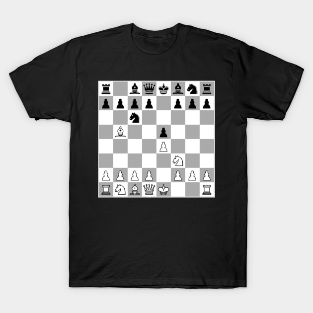 How to Play the Ruy Lopez opening in chess « Board Games