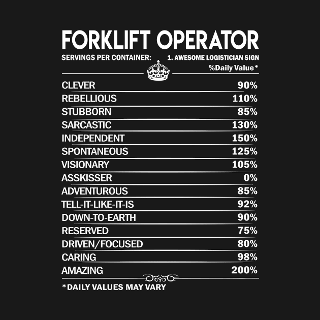 Forklift Operator T Shirt - Daily Factors 2 Gift Item Tee by Jolly358