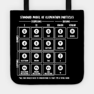 Elementary table of particles (Text in white) Tote