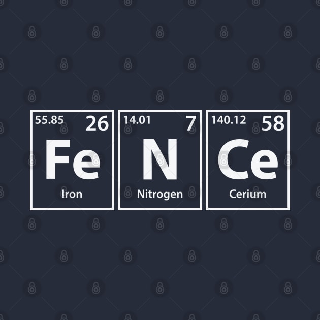 Fence (Fe-N-Ce) Periodic Elements Spelling by cerebrands