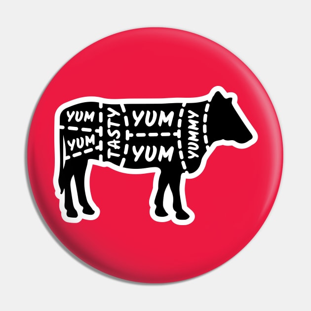 Tasty Cow – Butchers Beef Cuts Pin by BadgerDesignz