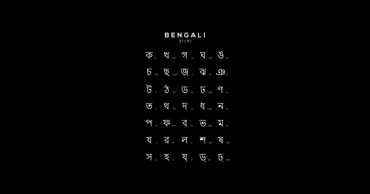 Bengali Alphabet Chart, Bengali Language Chart, Black Bengali