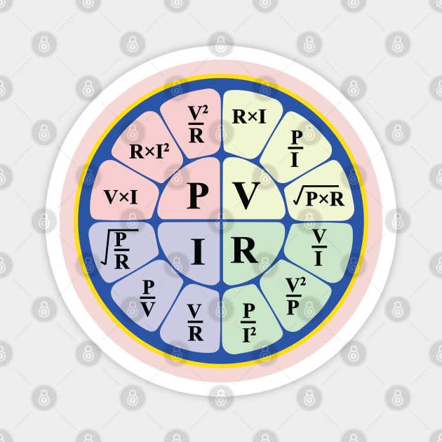 Electrical ohms Law Formula Wheel Chart for Electricians , Electrical Engineering Students , Engineers ,Physics Students Magnet by ArtoBagsPlus