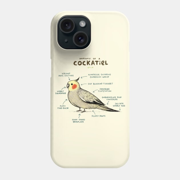 Anatomy of a Cockatiel Phone Case by Sophie Corrigan