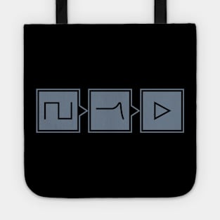 Synthesizer Signal Path Tote